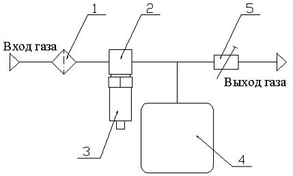 Пневматическая схема ПДВ-5